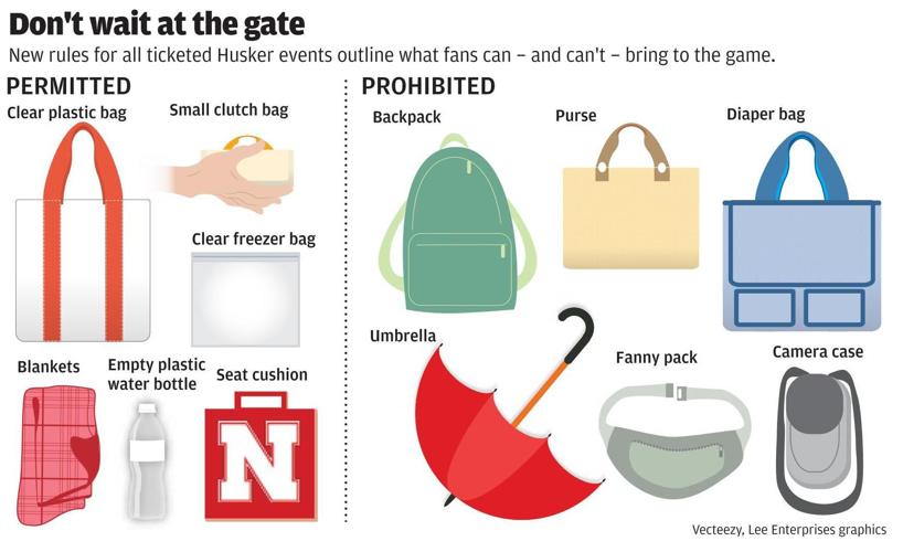 Check your bag before you pack into Memorial Stadium with 90,000