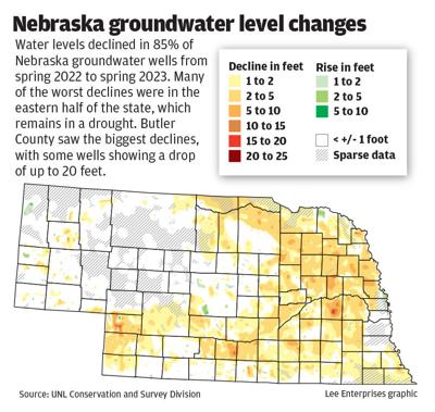 WEB_ONLY_#19087_050124_LJS_Nebraska_groundwater_level_changes