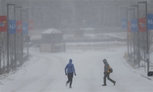 Winter Weather Kansas