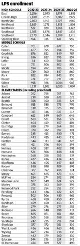 WEB_ONLY_#24366_110825_LJS_Enrollment