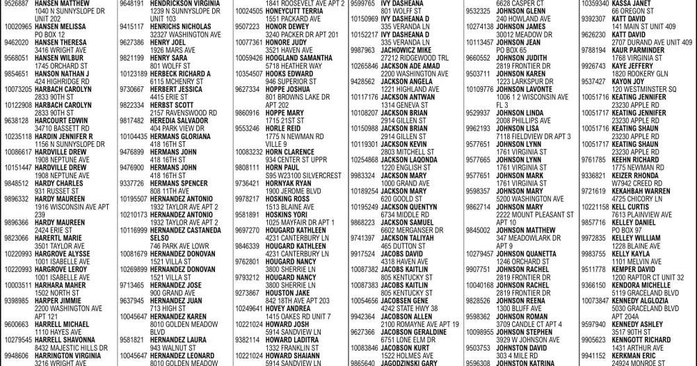 CNA - WISCONSIN UNCLAIMED PROPERTY - Ad from 2026-05-12