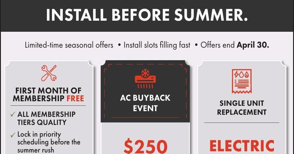 GANNETT - MIDWEST HEATING & COOLING - Ad from 2026-04-09