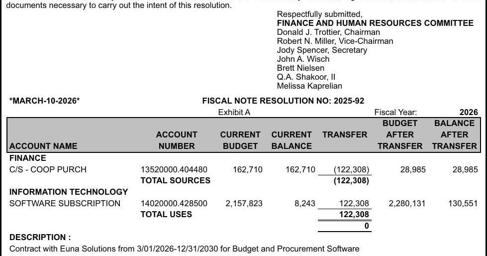 RACINE CO BOARD PROCEEDINGS - Ad from 2026-04-02