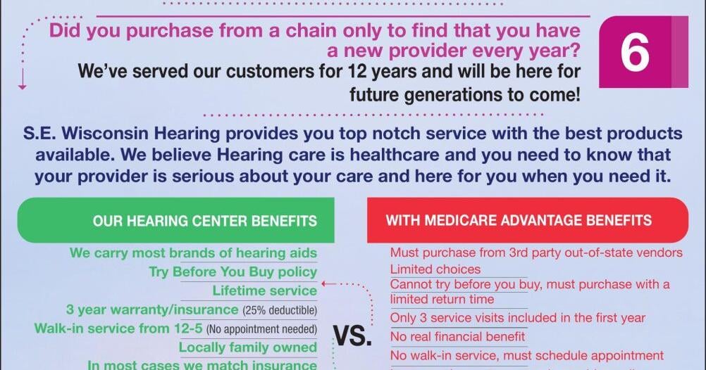 SE WISCONSIN HEARING CENTER INC - Ad from 2025-07-09