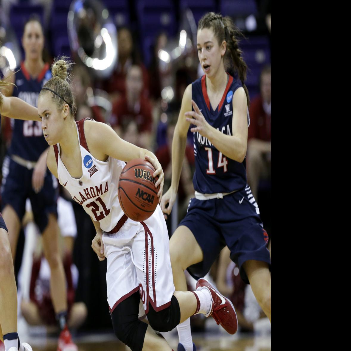 Ortiz To Participate In L A Sparks Training Camp Basketball