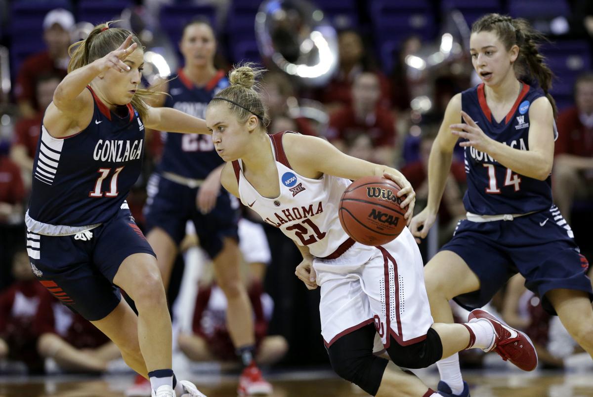 Ortiz To Participate In L A Sparks Training Camp Basketball