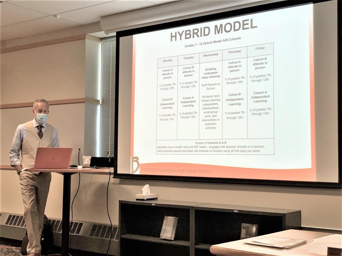 Burlington district board votes to begin year with a hybrid model ...
