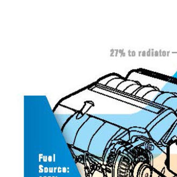 Modine Provides Heat Exchangers For Diesel Engines In Doe Testing Local News Journaltimes Com