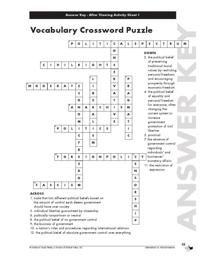 Political definitions at Union Grove school take fire, materials ...