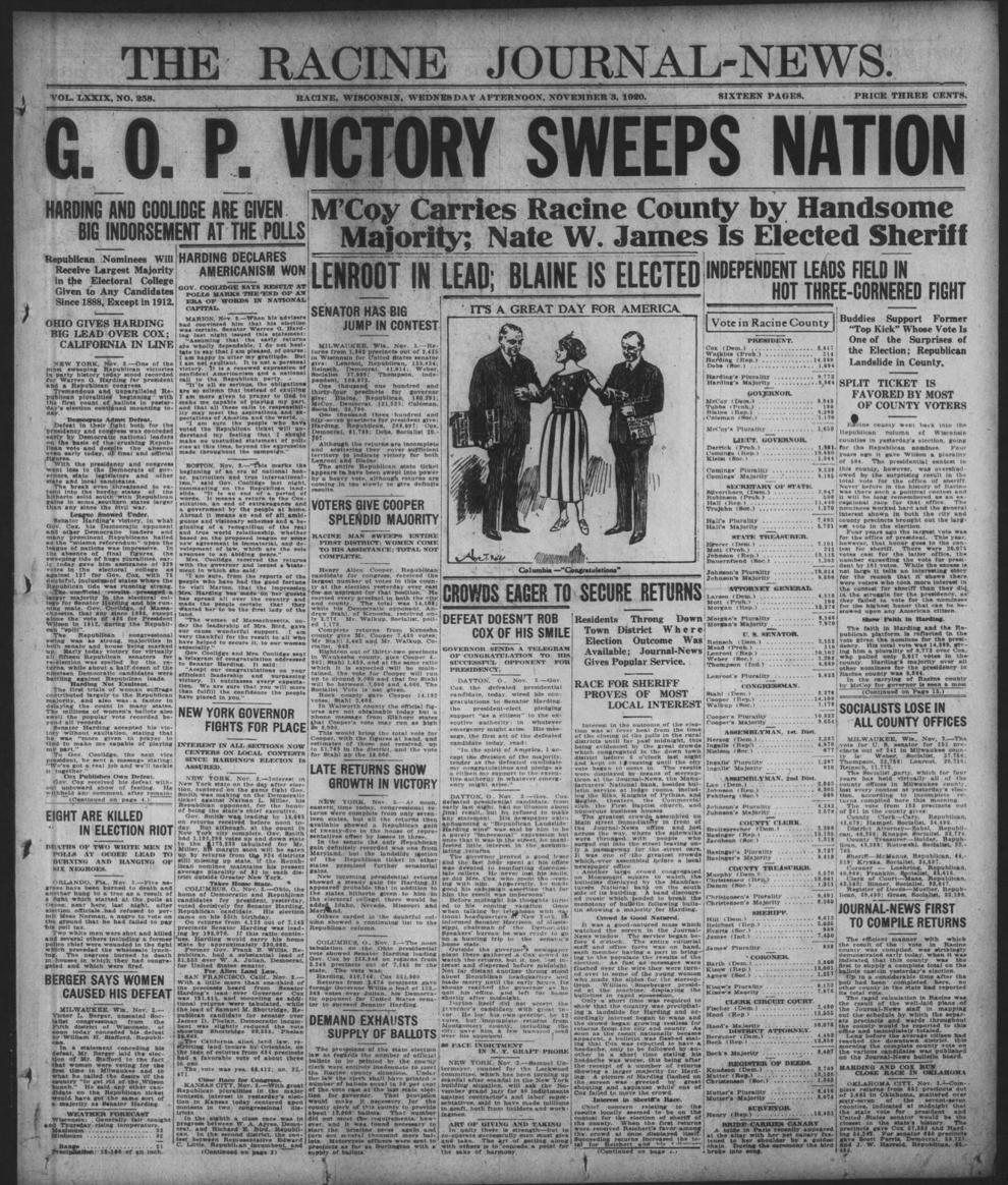 Click here for all Racine County election results with all wards reporting