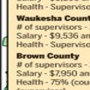 County Board Members Get Generous Insurance Option Local News Journaltimes Com