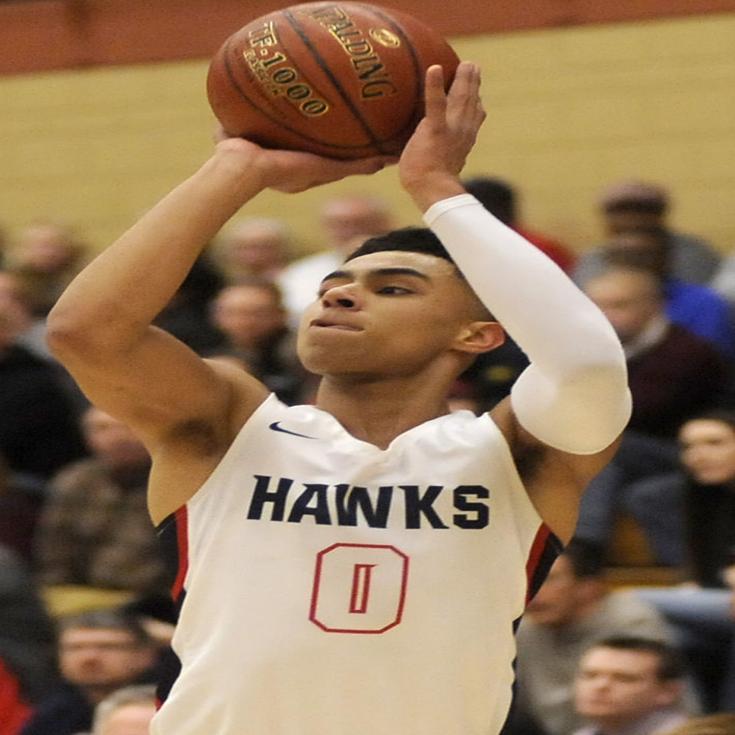 All Racine County Boys Basketball Butler Named Player Of The Year