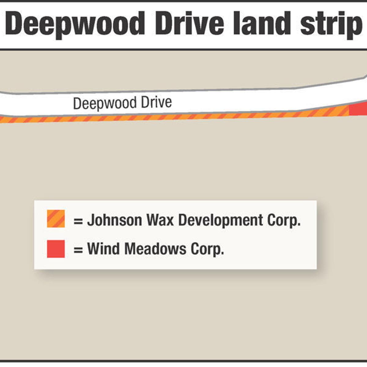 Wind Point Takes Scj Land Through Eminent Domain Condo Corp Sues