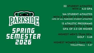 Parkside Announces 2026 Spring Academic Numbers