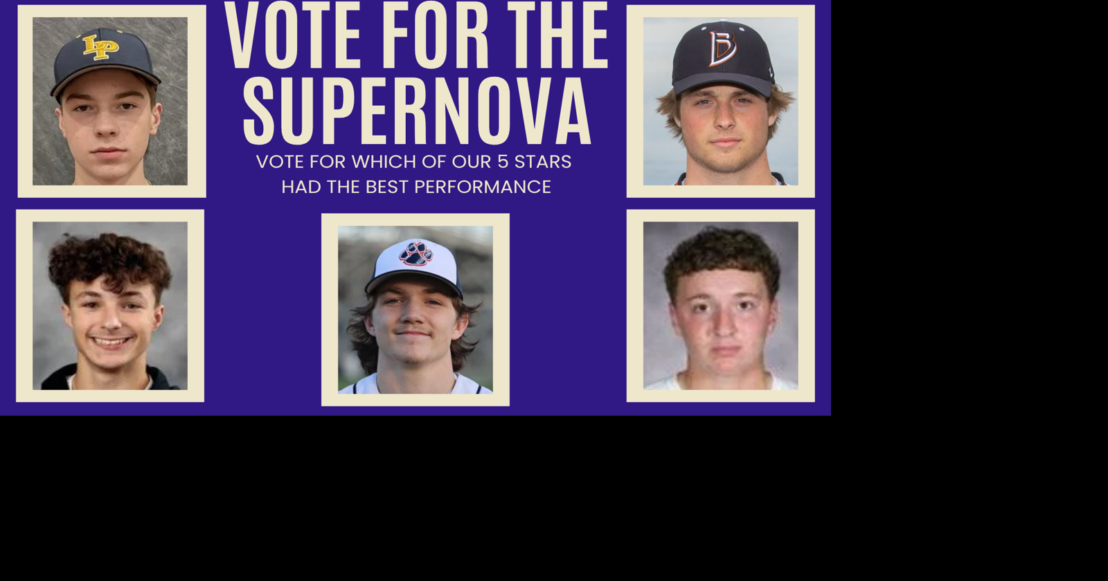 5 Racine County boys stars of the week: April 14 edition