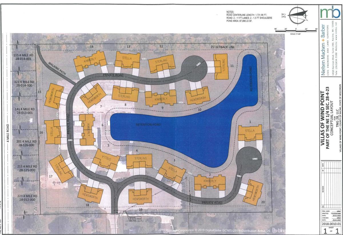 Newport Development
