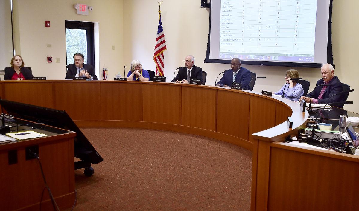 The Racine Unified School Board