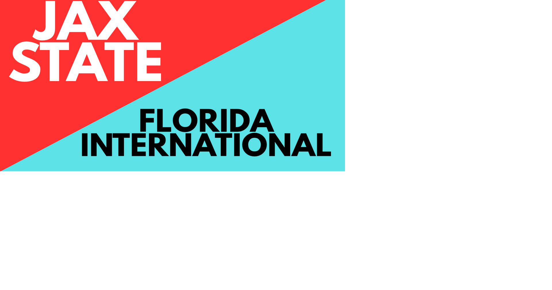 PREGAME SHOW: Jax State vs. Florida International | Sports ...