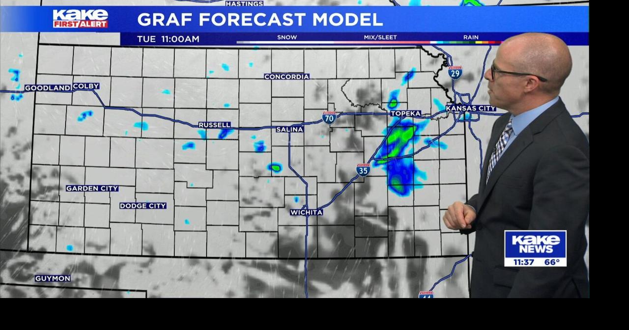 Spotty rain today with more on the way... | Video | kake.com