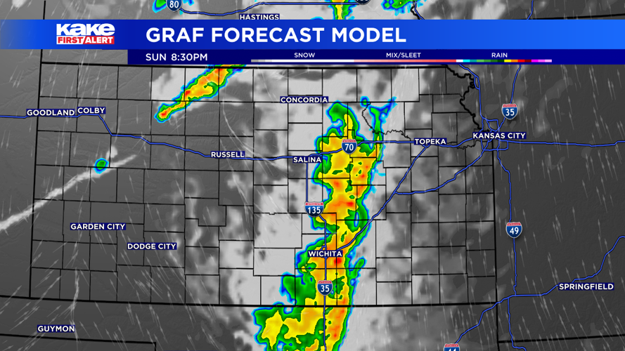 Active pattern will bring severe storms back to KAKEland | Trusted News ...