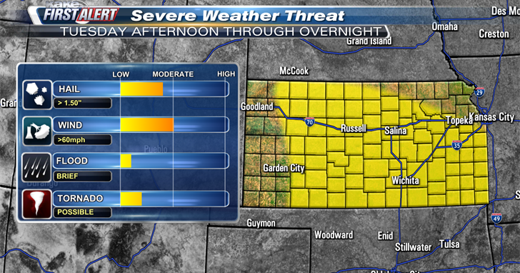 Severe Thunderstorm Watch issued for parts of Kansas | | kake.com