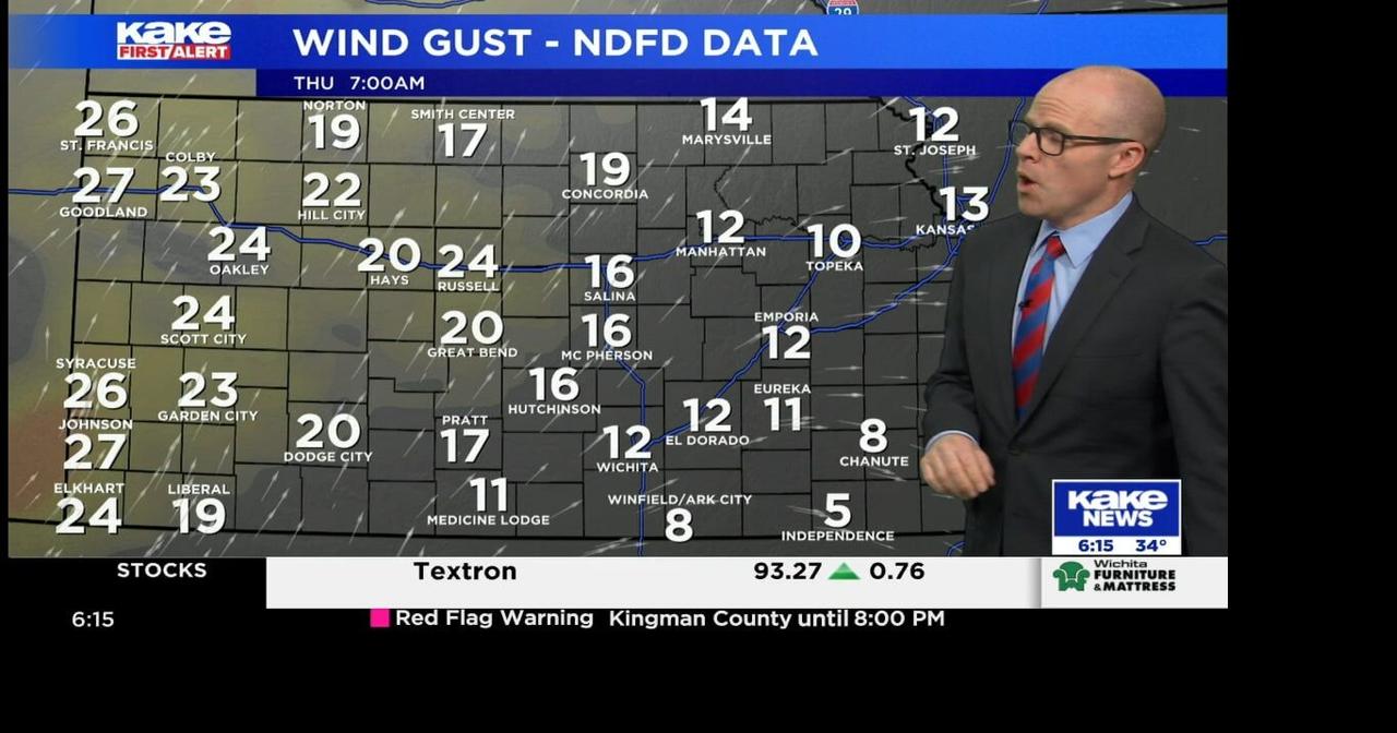 Thursday March 12, Fire Weather Forecast | Video | kake.com