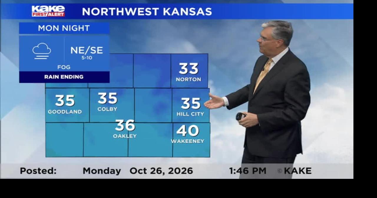 Forecast - Northwest 10-26-2026 | Northwest Kansas Forecast | KAKE ...