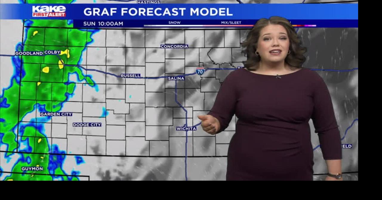 Forecast - Northwest 10-25-2026 | Northwest Kansas Forecast | KAKE ...