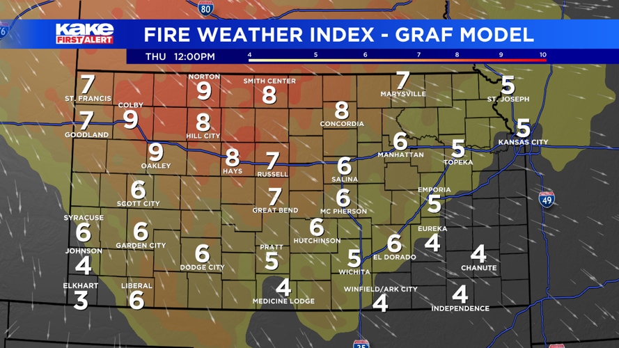 High winds, low humidity raise critical fire danger across KAKEland ...