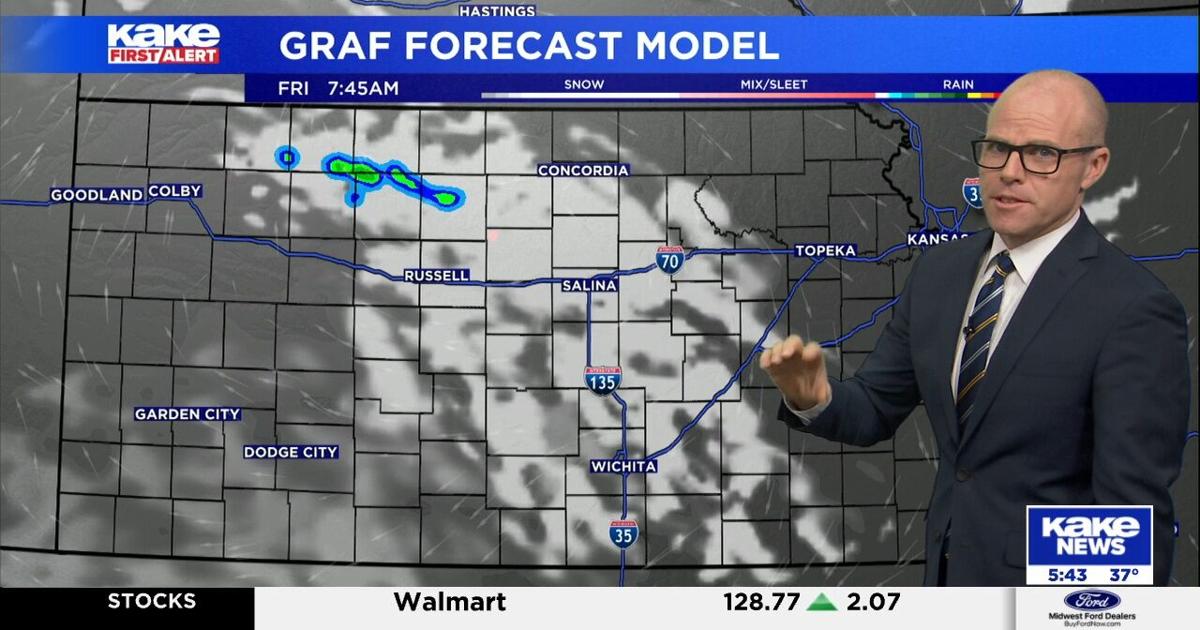 Kake Comp Rain on the way to KAKEland | Video | kake.com