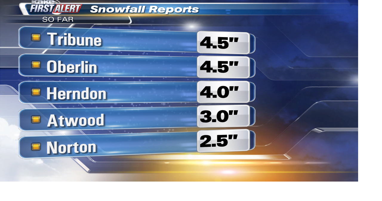 Snow headed out of KAKEland | Weather | kake.com