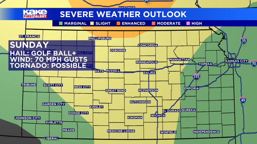 Active pattern will bring severe storms back to KAKEland | Trusted News ...