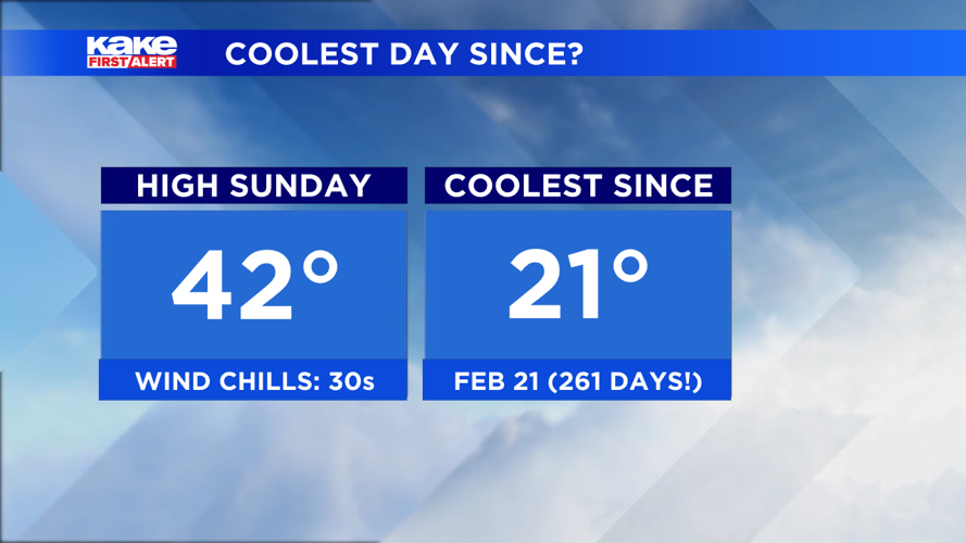 Coldest air of the season arrives this weekend | Trusted News Source ...