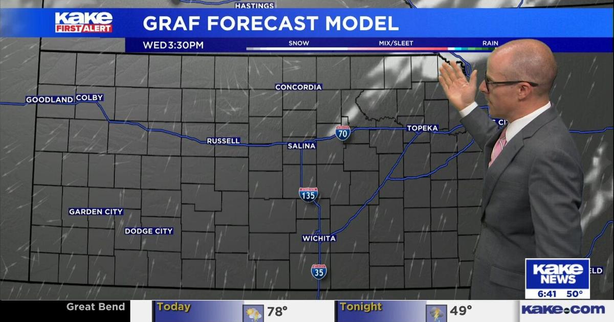 Kake Comp Rain On The Way to KAKEland | Video | kake.com
