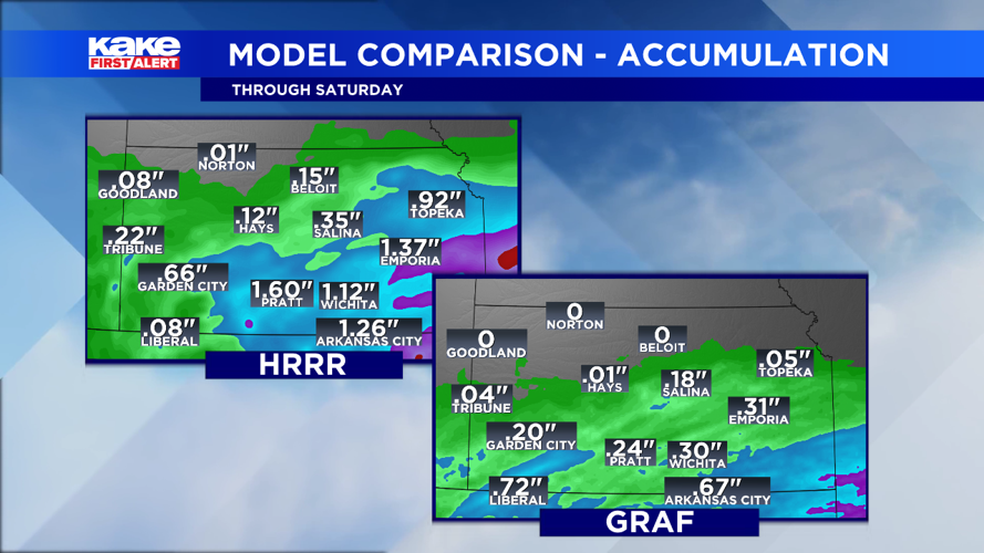 Late-week rain on the way to KAKEland | Trusted News Source for Wichita ...