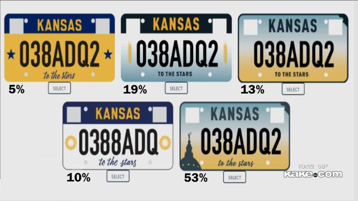 Winning Kansas license plate design announced | Stories | kake.com