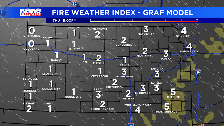 High winds, low humidity raise critical fire danger across KAKEland ...