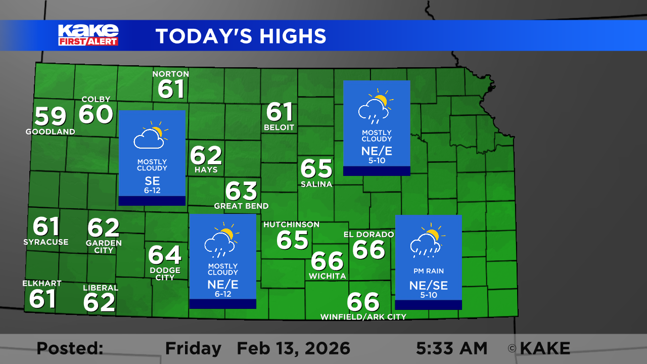 Late-week rain on the way to KAKEland | Trusted News Source for Wichita ...