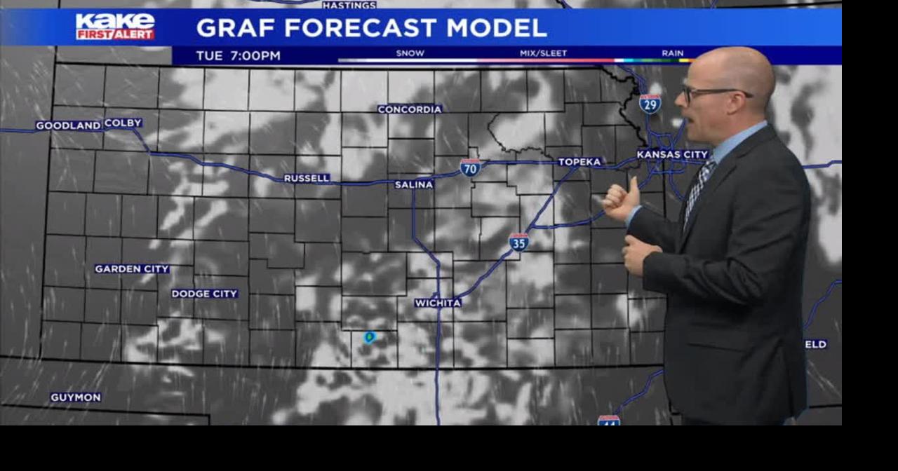 Forecast - South-Central 10-27-2026 | South Central Forecast | kake.com