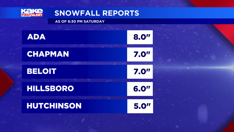 Snow continues into Saturday night across parts of KAKEland | Weather ...