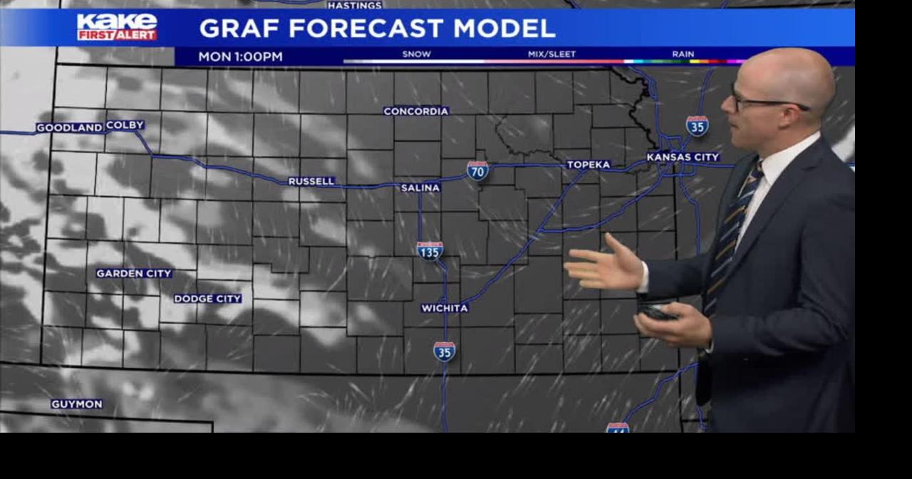 Forecast - South-Central 05-04-2026