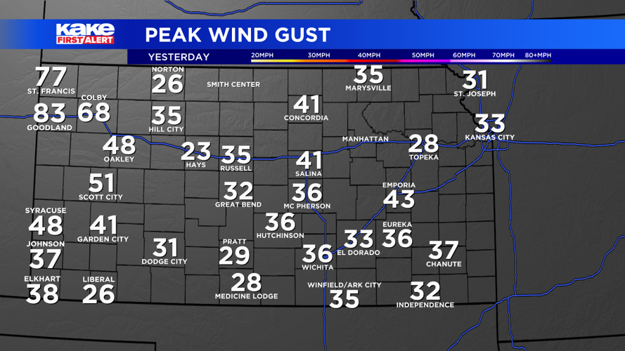 High wind gusts and high fire danger for Thursday | Trusted News Source ...
