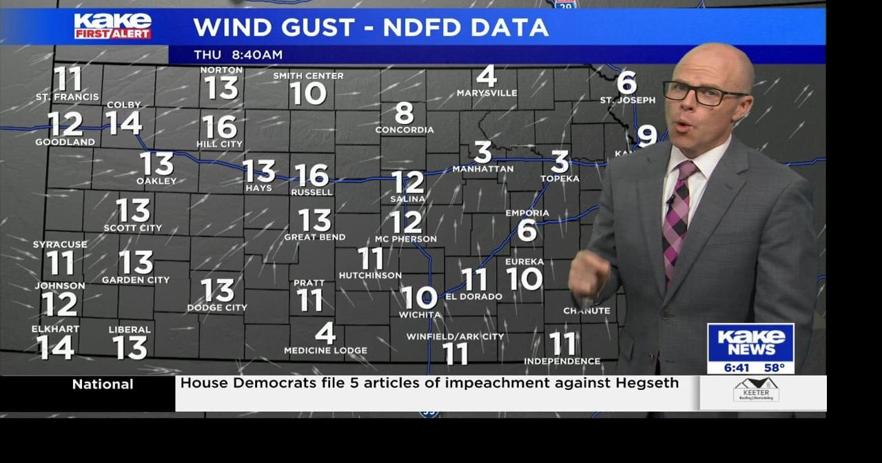 Thursday Fire Weather | Video | kake.com