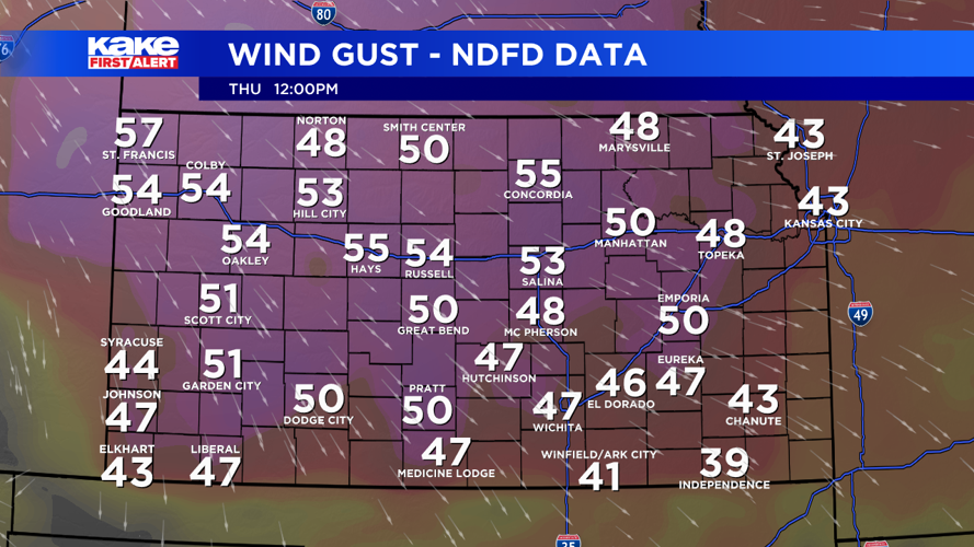 High winds, low humidity raise critical fire danger across KAKEland ...