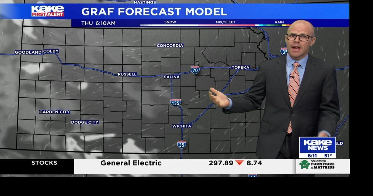Rain and even a few rumbles of thunder on the way to KAKEland | Video ...
