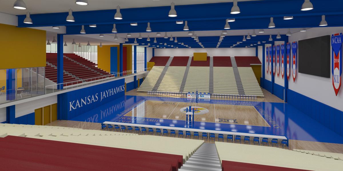 Kansas Athletics Upgrades A Look At The Past And Future For Each