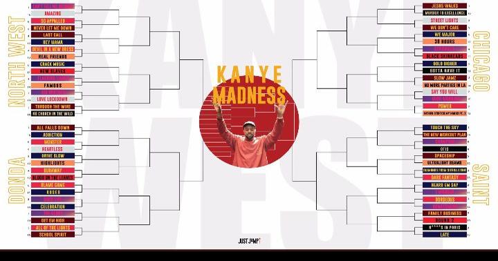 Q&amp;A: 'Kanye Madness' creator Carrington Harrison breaks down his viral bracket | Arts &amp; Culture ...