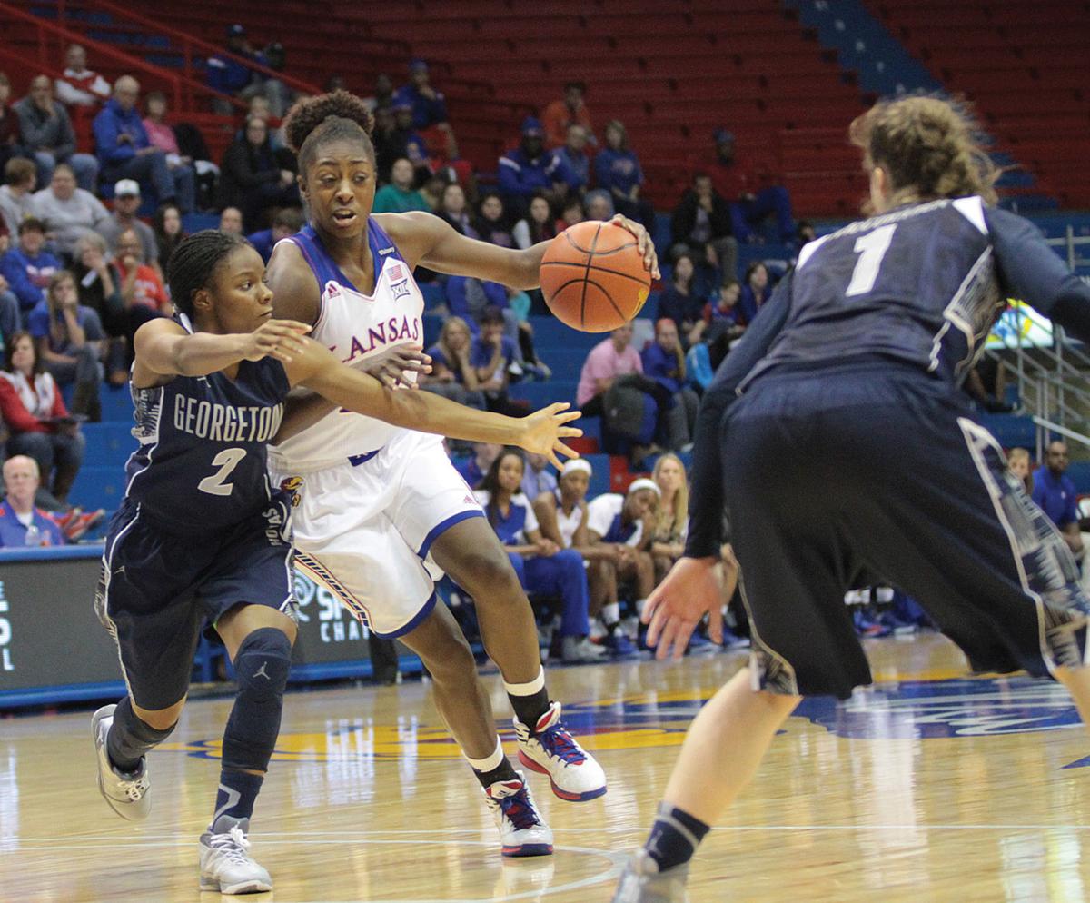 Kansas Women S Basketball Fully Rested For Iona After Long Weekend