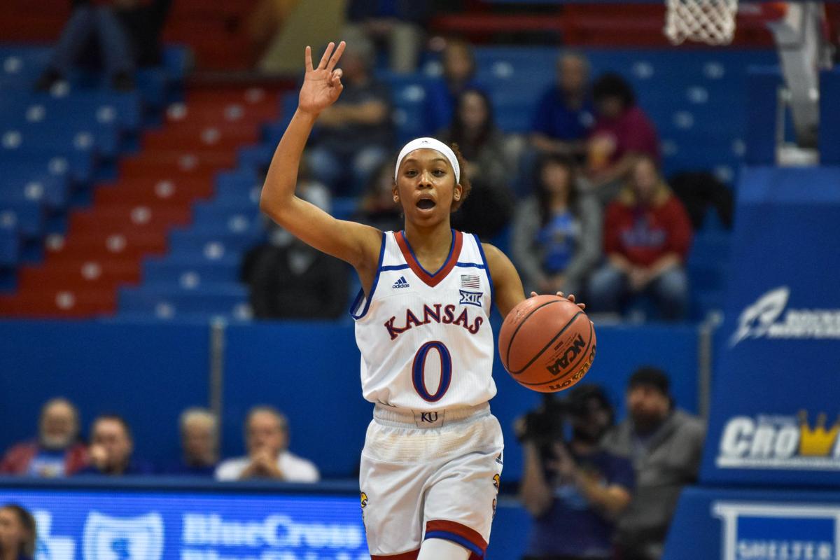 No 25 Iowa State Defeats Kansas In Return To Allen Fieldhouse