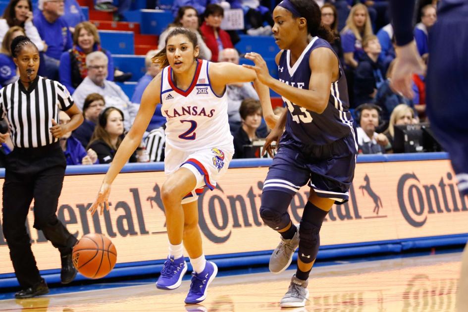 Rosenthal Kansas Women S Basketball Exposes Rice S Lack Of Depth